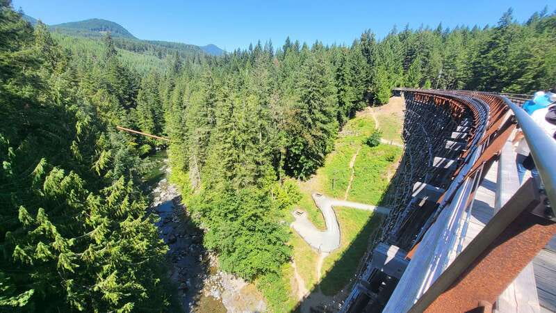 Victoria Waterfall, Skywalk, Beach Picnic, Castle and Whales - What to bring and how to prepare